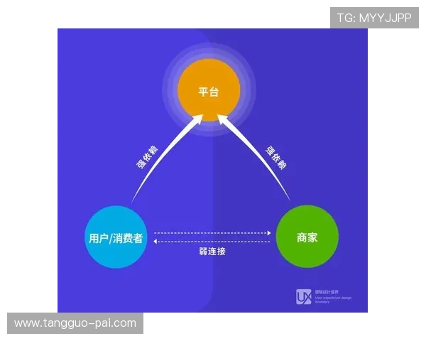 深入解析皇都国际平台的优势与用户体验分享